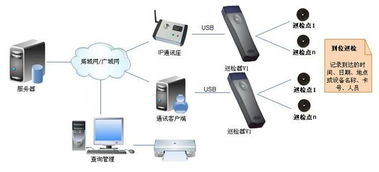 蘇州電力智能巡檢與控制系統(tǒng)集成方案 構(gòu)建城市電網(wǎng)智慧運(yùn)維新生態(tài)